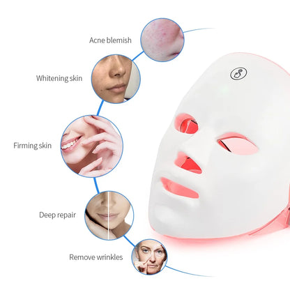 Facial Rejuvenation Mask